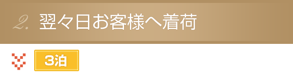 翌々日お客様へ着荷