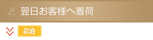 翌日お客様へ着荷